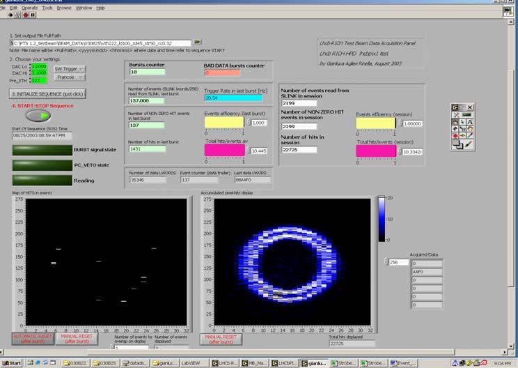HPD Cherenkov rings PS T9 test beam area.