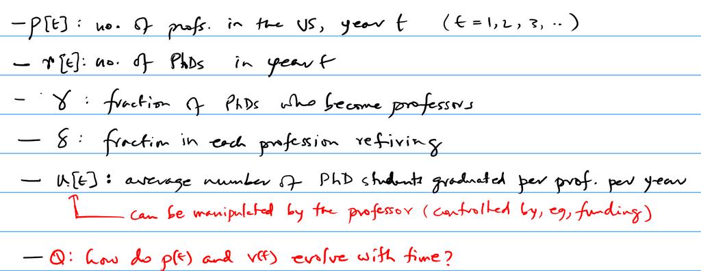 Another D.T. Example: Profs. and PhDs.