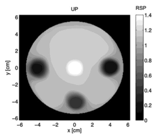 (a) Slice image from the Harvard Cyclotron proton CT scanner published in 2000 (left) and (b) a slice image