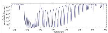Improved O 2 A band Spectroscopy ABSCO Tables v4.2 (L2 v7) v5.0 13200cm -1 O 2 Line shape Voigt for main iso. Galatry for minor iso.