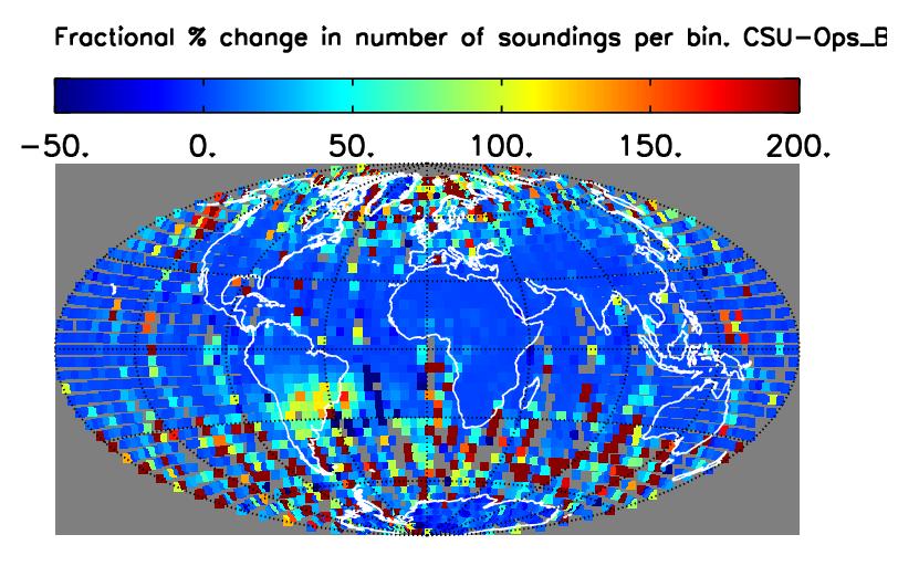 Cosmic ray artifacts reduce the yield of cloud free scenes over the South Atlantic anomaly The ABP has been