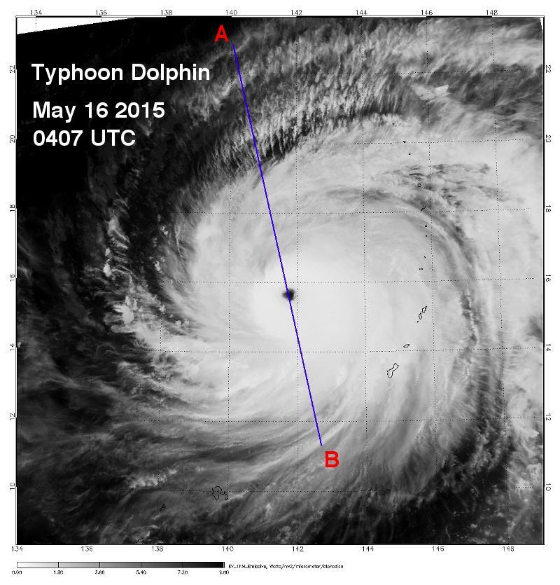Typhoon Dolphin Eye Crossing, May 16, 2015 The OCO-2 ground track passed through the eye of Typhoon Dolphin just before CloudSat