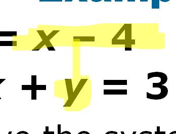 Solve Example 1A Continued y = x 4 x + y = 3 Method 2 Solve the system algebraically. Use the substitution method because the first equation is solved for y.