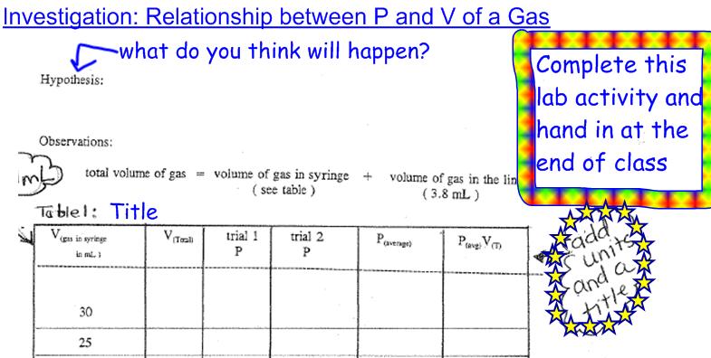 (See fig. 11.14 on p. 432) When temp. and amount of gas is constant P 1 V 1 = P 2 V 2 Ex. p.434 #1 A 50.