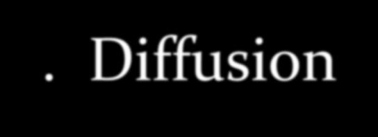5. Diffusion Diffusion: