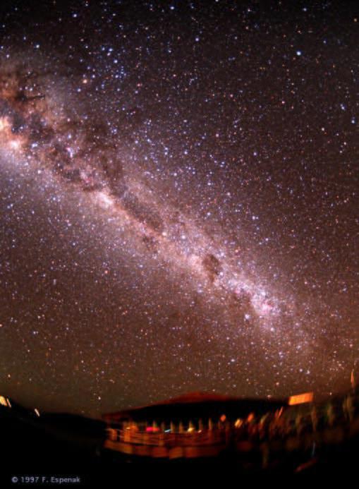 What does the universe look like? Start by looking at the sky on a clear night.
