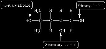 Benedict s Aldehyde Cr 2 O 7 2- /H + 1