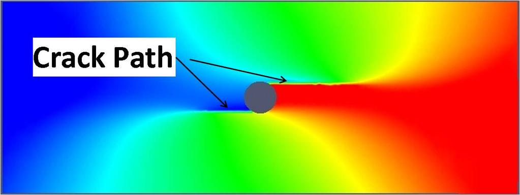 lamina with a hole subjected to tension (c) Load - load-point extension plot of 0 degree plate with a