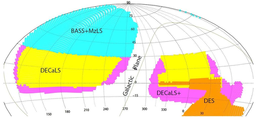 DESI Survey Data Set 14000 sq-deg footprint DESI targeting requires new imaging over this area North Cap: