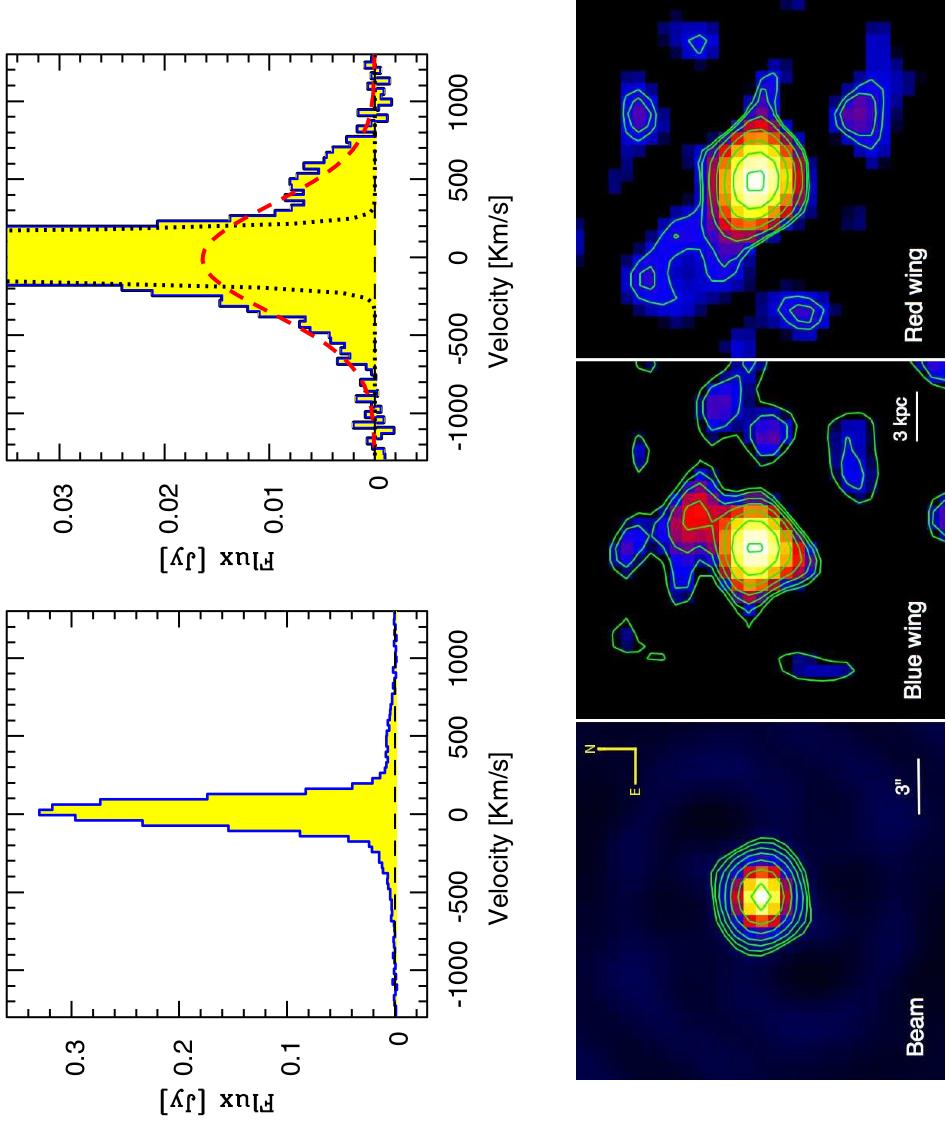 Powerful Quasar-driven CO Outflow in Mrk 231 (Feruglio et al.