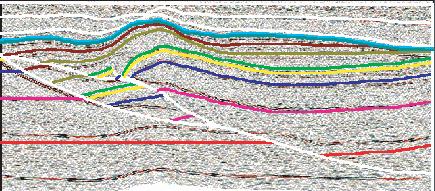 The figure below shows the geological model overlying the synthetic seismic section created from it.