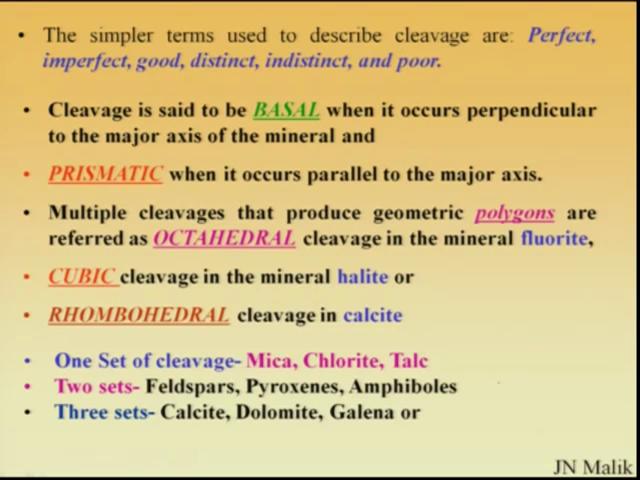 (Refer Slide Time: 23:16) Then we come to the other part is this simpler term used to describe the cleavage.