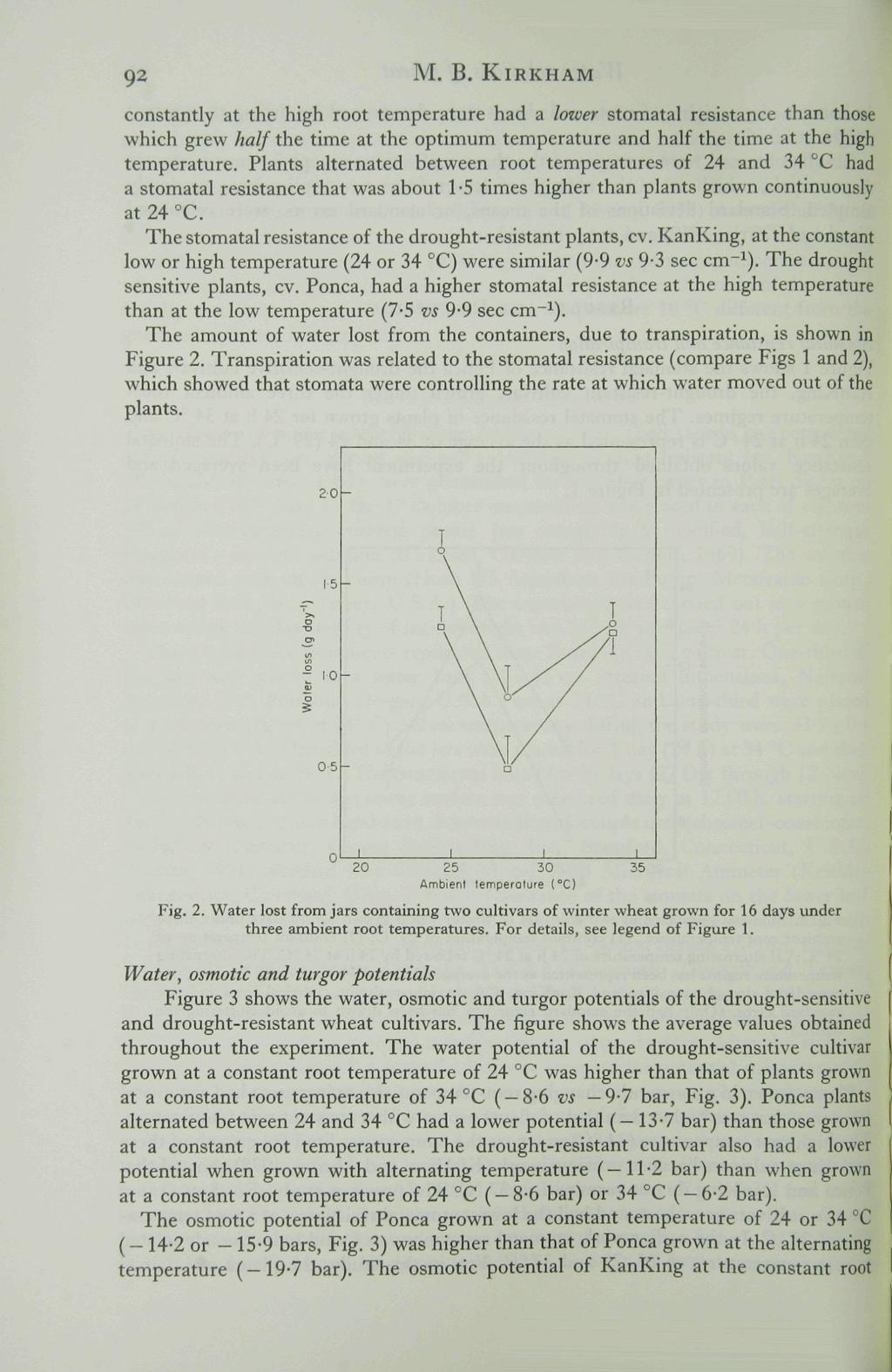 M. B, KIRKHAM constantly at the high root temperature had a lower stomatal resistance than those which grew half the time at the optimum temperature and half the time at the high temperature.