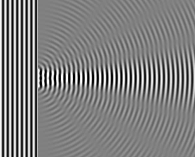 Diffraction by a slit or periodic array of slits (or grooves) Use in spectroscopy: