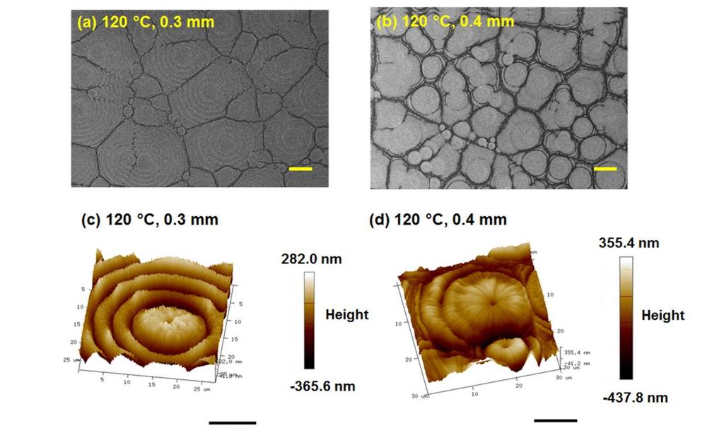 Supplementary Figure 14 The morphologies of perovskite films printed under different conditions. The SEM images of perovskite films with the conditions of (a) 120 C, 30 mm s -1, 0.