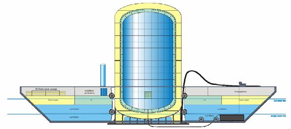 Solar Neutrinos in Large Liquid Scintillator
