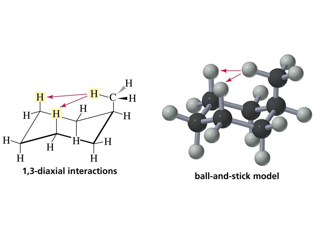 yclohexane onformations Why is a onformer with an Axial Substituent Less Stable?