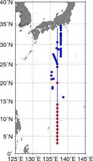 35 34 33 32 31 30 29 10 30 50 Possible effect of flow environments (Next steps in future studies) Tsushima current transport volume (1985-1999) Location of the chub mackerel hotspot (degree) Location
