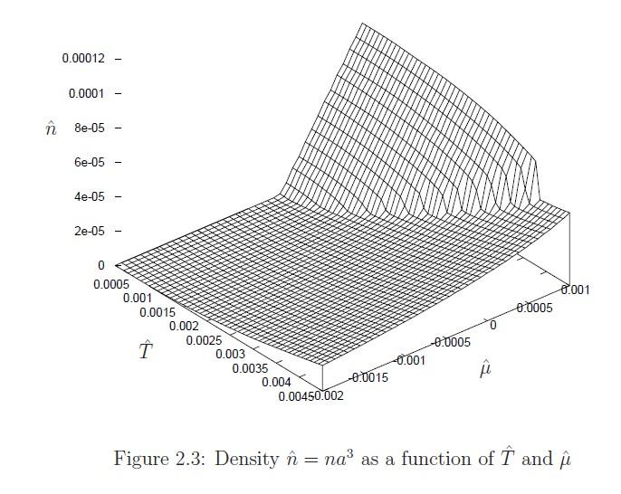Density n=(
