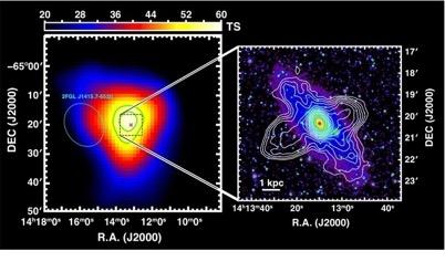 Astronomical Context: Extragalactic Fermi Bubbles?