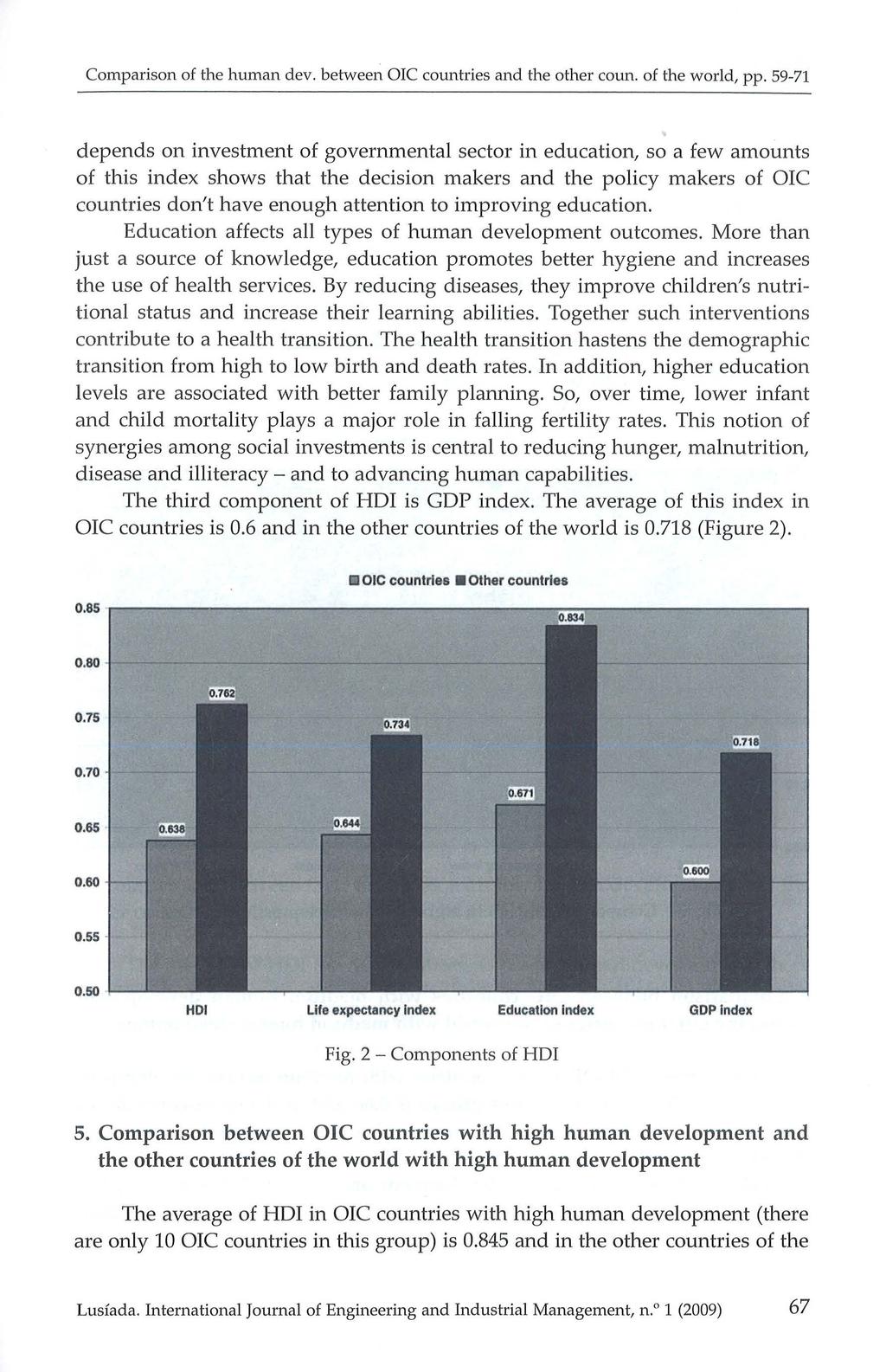 Comparison of the human dev. between OIC countries and the other coun. of the world, pp.