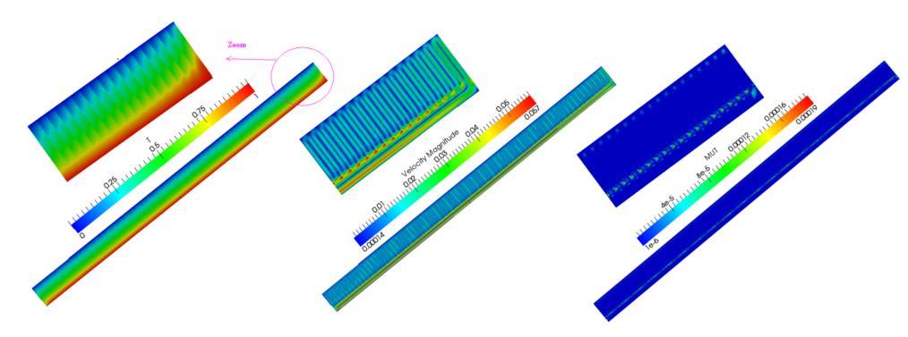 Detailed CDF&HT numerical simulations have been carried out for air gap TIM in close channel (Fig.