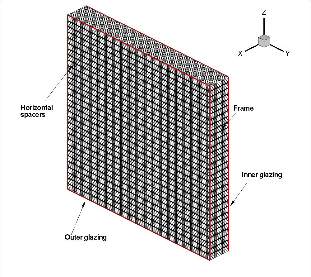Figure 3. Mesh for the cavity with horizontal fins. Figure 4. Mesh for the labyrinth cavity.