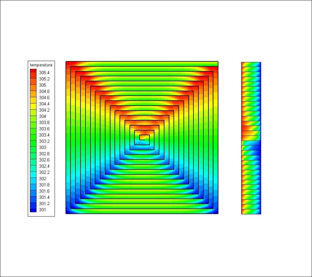 (a) Figure 7. Velocity field, m/s (a) and temperature field, K (b) in the labyrinth-type cavity (Ra = 128000).