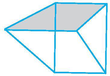 Faces : Edges : Corners : A triangular pyramid has a