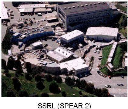 The Evolution of Light Sources 1st generation: Parasitic synchrotron radiation from high