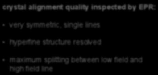 alignment quality inspected by EPR: very symmetric, single lines