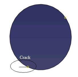 The interesting point about this method is that it assumes the crack starts to propagate at an angle of 45 degrees. More details about the method can be found in [3, 16].