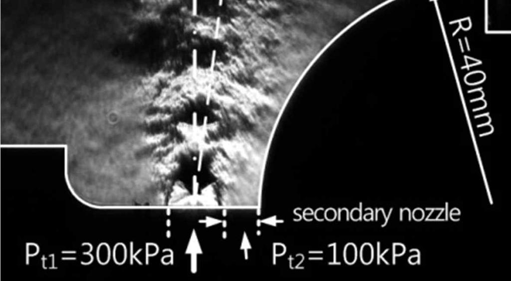 Although the secondary jet is not activated, it is apparent that the primary jet is substantially deflected toward the flap surface (the right
