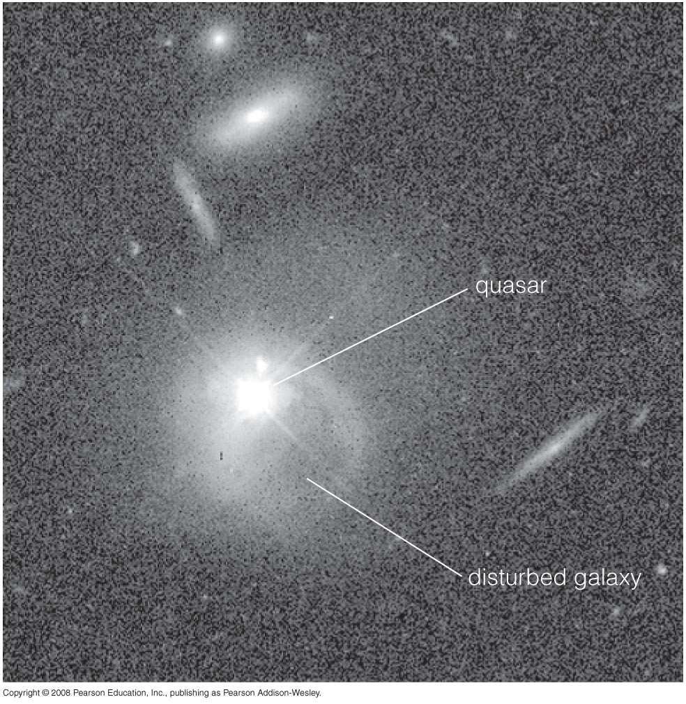 and collisions BH in Galaxies around quasars sometimes