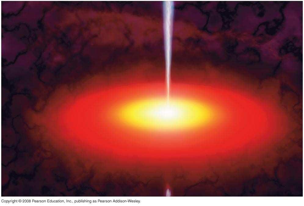 What is the power source for quasars and other active galactic nuclei?