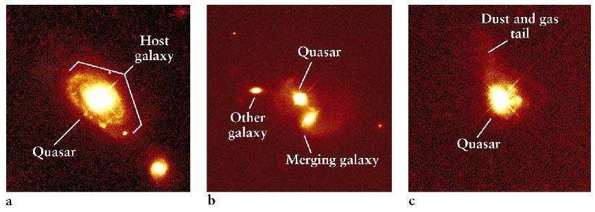 Interacting : feeding the monster BH in Observed to be at the center of distant The fuzzy extension and irregular morphology typical of interacting Galaxy interactions deposit
