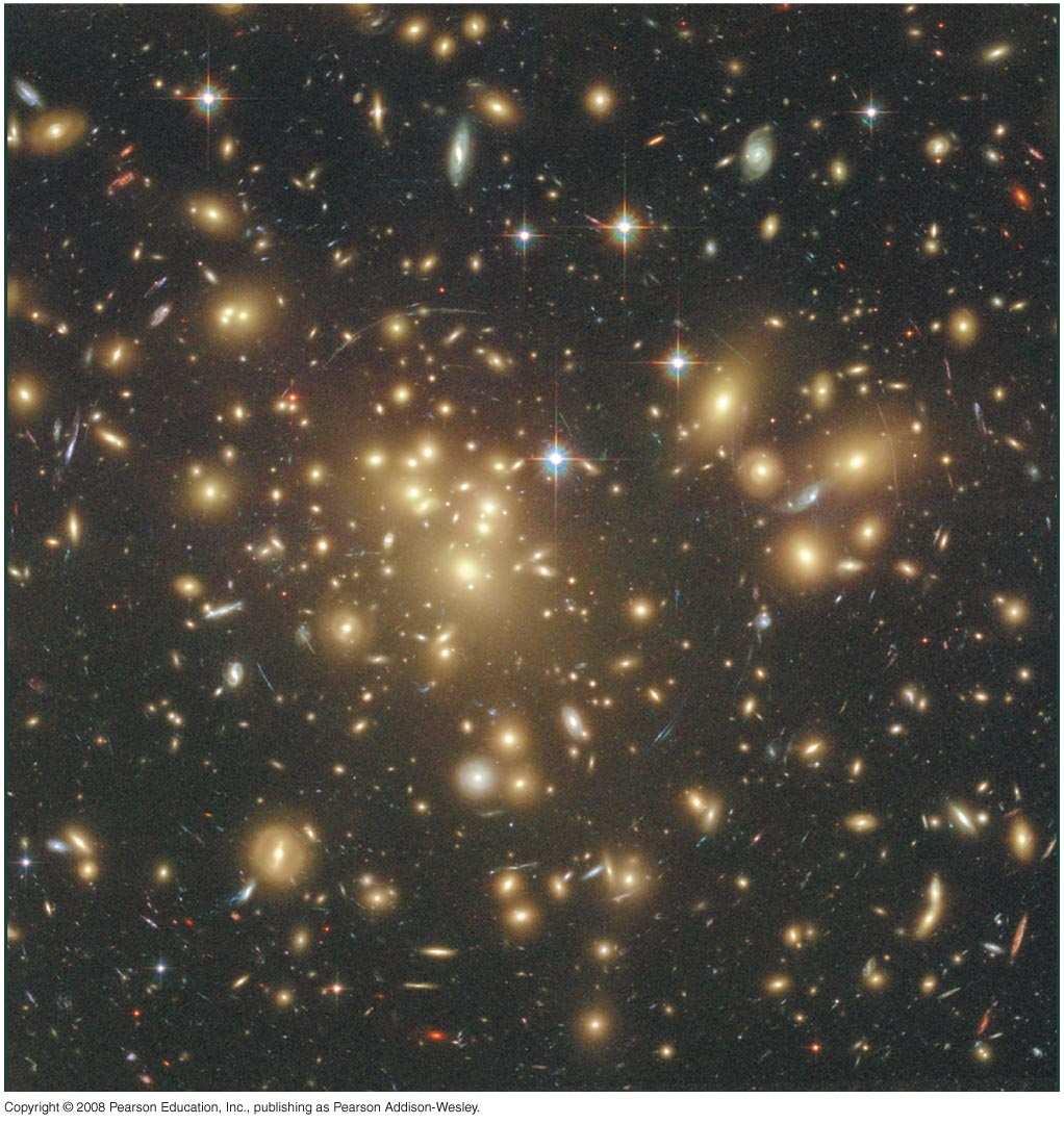 Dark matter in clusters BH in The mass we find from galaxy motions in a cluster is