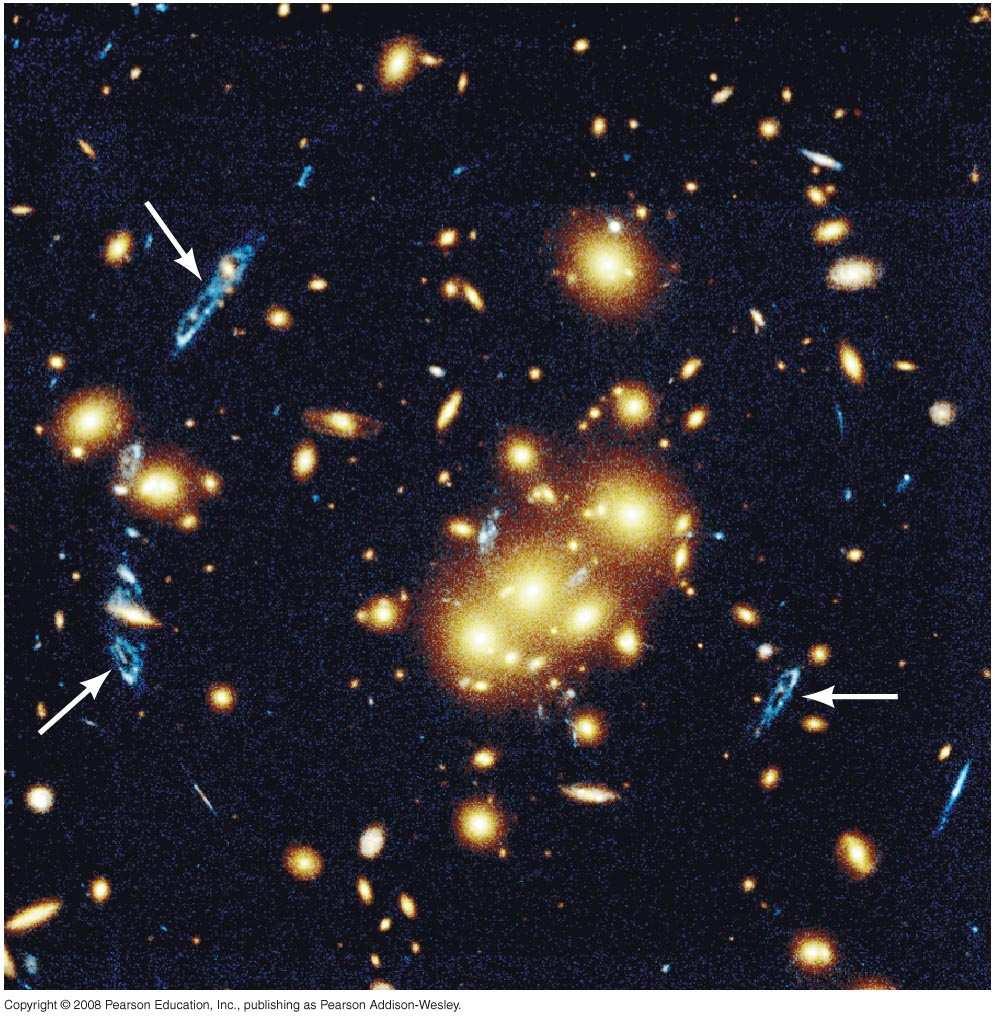 Dark matter in clusters BH in
