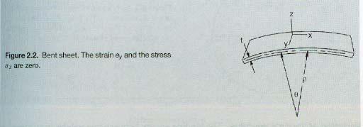 cm. Knowing that = 208 GPa, and = 0.29 for steel, find the stress in the surface.