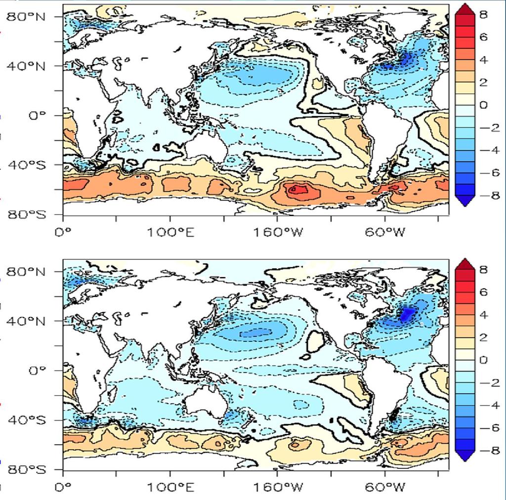Global mean surface (2m) temperature Annual mean SST difference (Model minus WOA) ESM1.