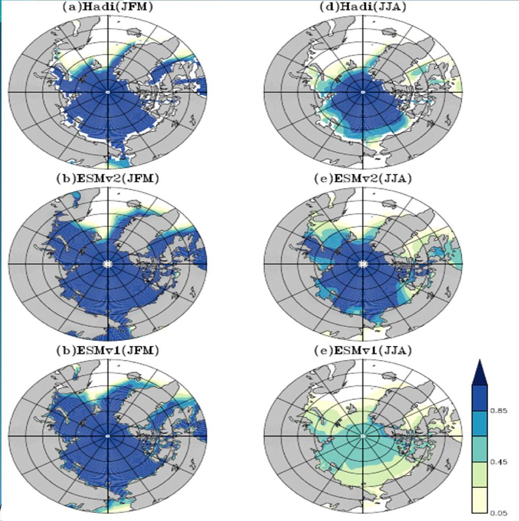 Sea-Ice concentration in Summer Hemisphere in IITM