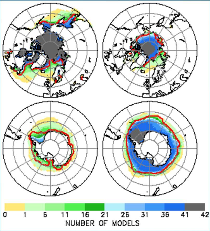 ESMv2 ESMv1 Depletion of NH sea-ice during Jan-Mar