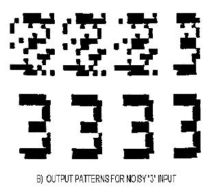 The pattern for the digit 3 was corrupted by randomly reversing each bit with a probability