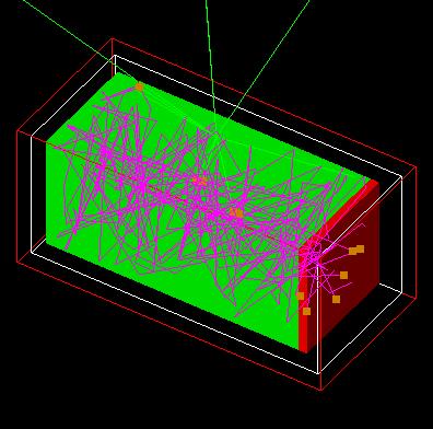 scalable processing The geometry of Alcator C-Mod visualized in ACRONYM * Alcator C-Mod RFQ Official Neutron Yield Model An incident deuteron beam (yellow) reacts with
