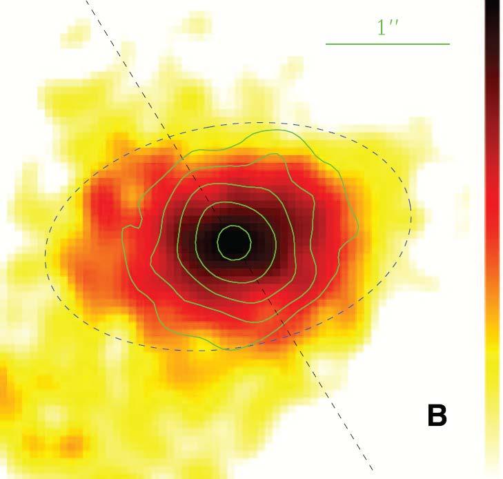 Evidence for feeding by stellar winds Positions of wind-emitting stars X-ray anatomy of hot gas near Sgr
