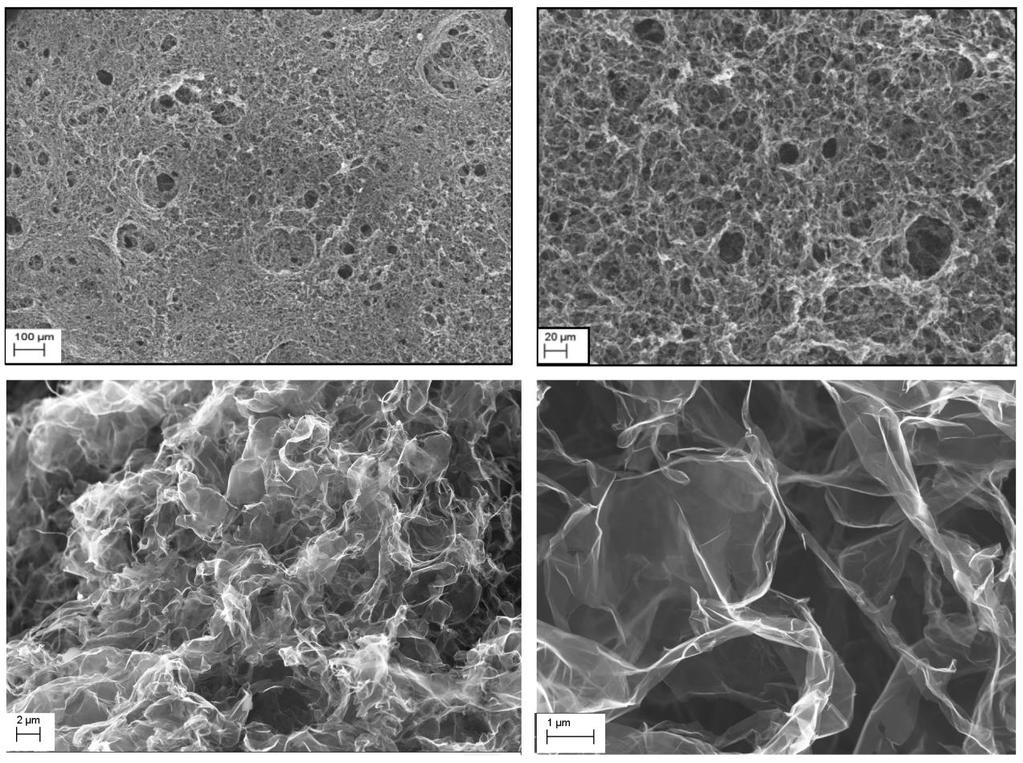 a b c d Supplementary Fig. 2. SEM images of graphene foam.