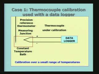 (Refer Slide Time: 2:10) So in this case, if I have a thermocouple of a particular type, I would like to see whether it is in agreement with the thermocouple which is standardized or calibrated in a