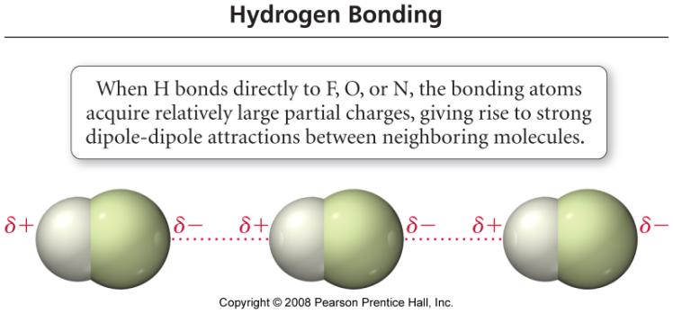 loses the electrons, the nucleus becomes deshielded (exposing the H proton) The exposed proton acts as a