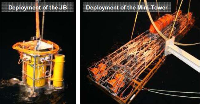 problems with the buoy J.