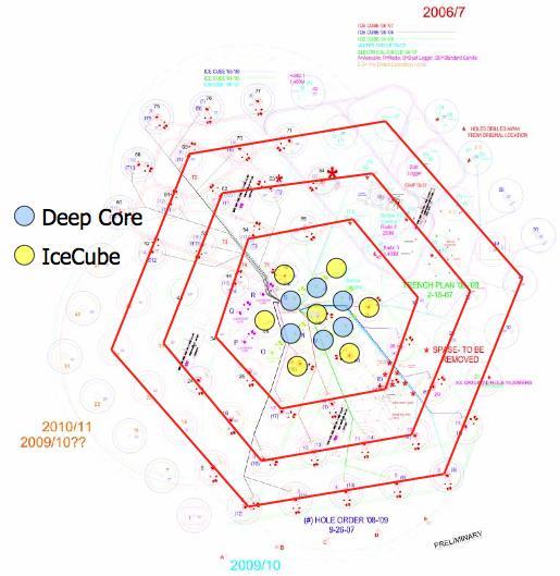 IceCube Deep Core Extend IceCube sensitivity to neutrinos with